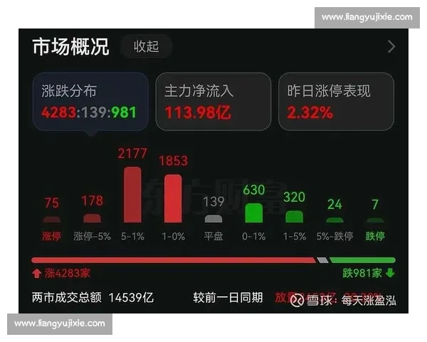 圣徒拒波尔图 1900 万报价 贝利斯标价待涨 圣徒拒波尔图 1900 万报价 贝利斯标价待涨